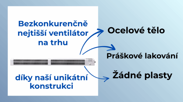 Eitan - Wentylator pod grzejnik - obrazek 7